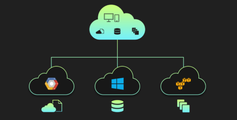 Maximizing Performance with Cloud Servers